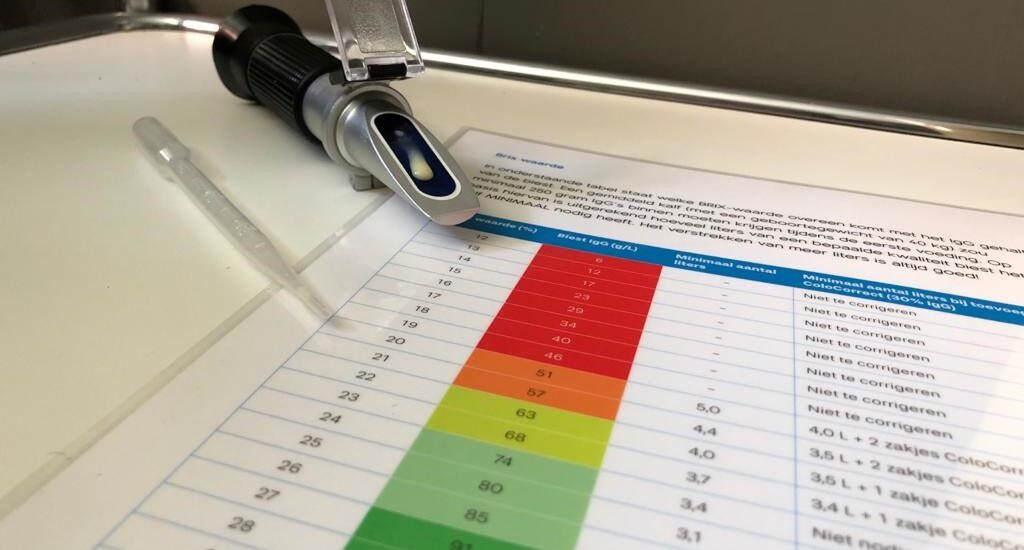 BRIX refractometer